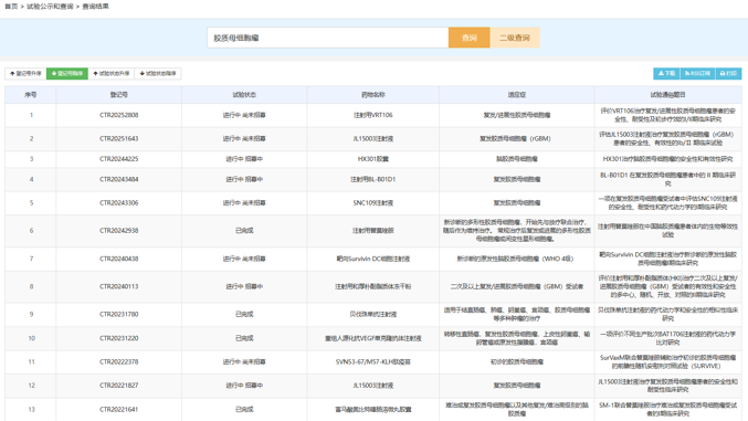 2025-08-09_照亮希望之路：脑胶质母细胞瘤患者如何参与临床试验？_3